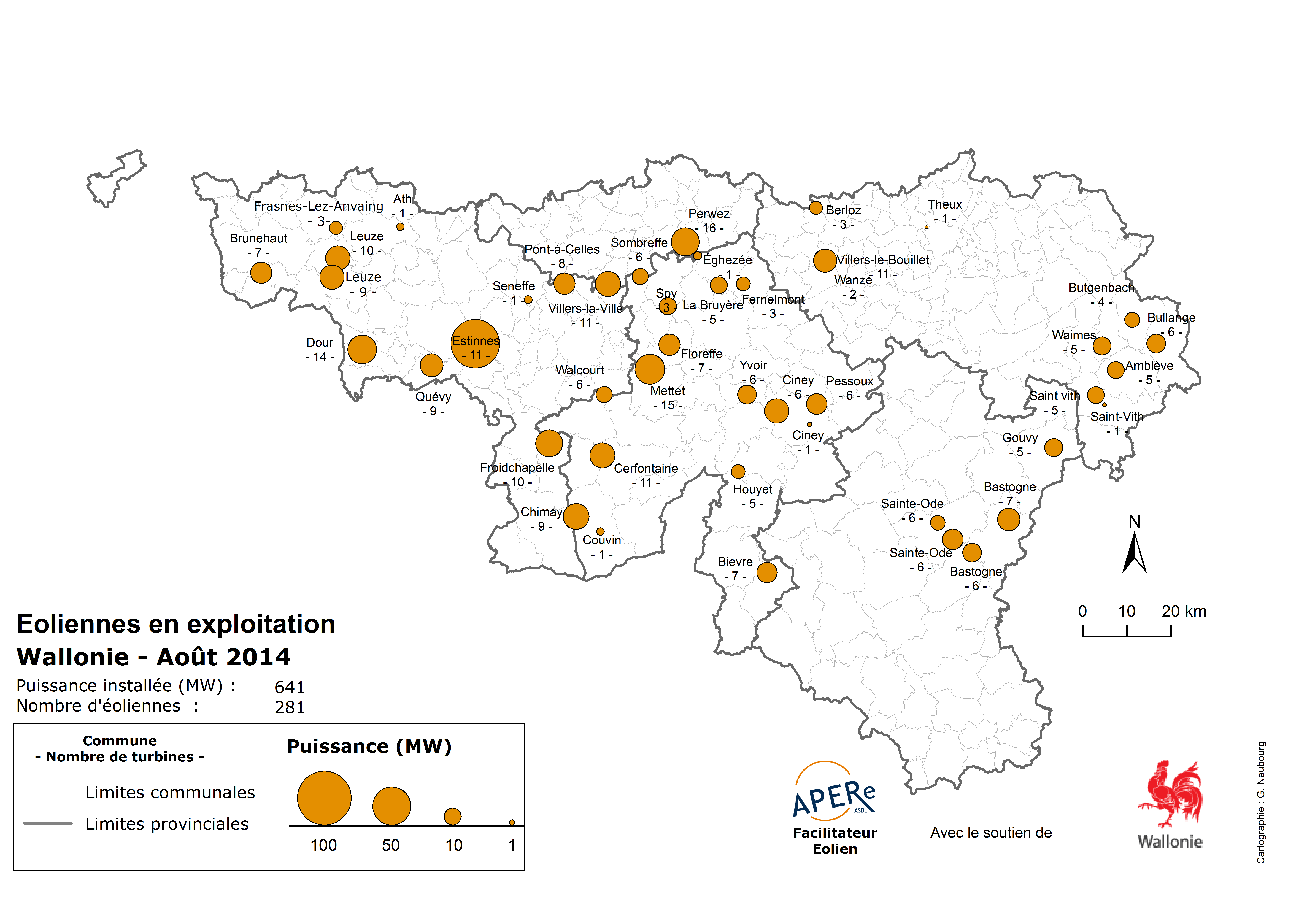 Le vent pour produire de l'électricité L'éolien Les énergies