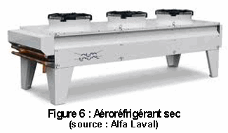 figure06-alfalaval-ars.gif