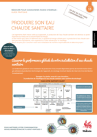 15. Produire son eau chaude sanitaire 
