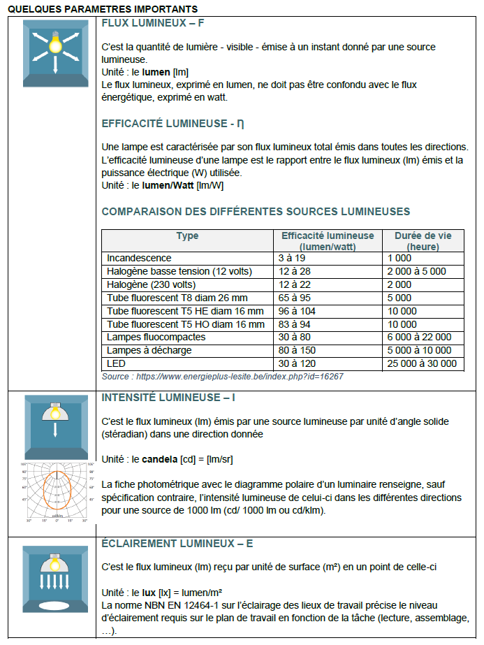 Nouveau document