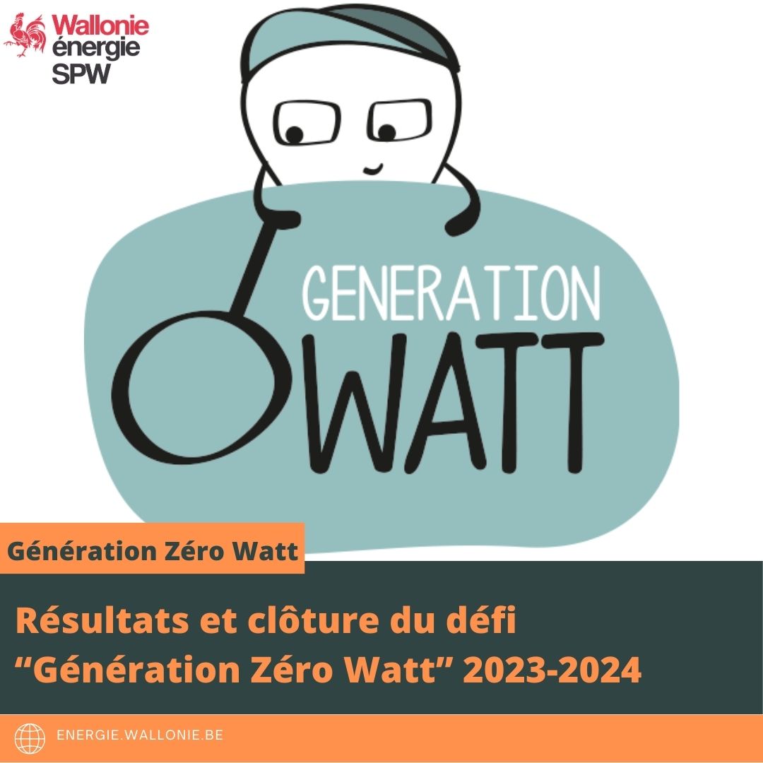 Défi Génération Zérowatt : Résultats de l'édition 2023-2024
