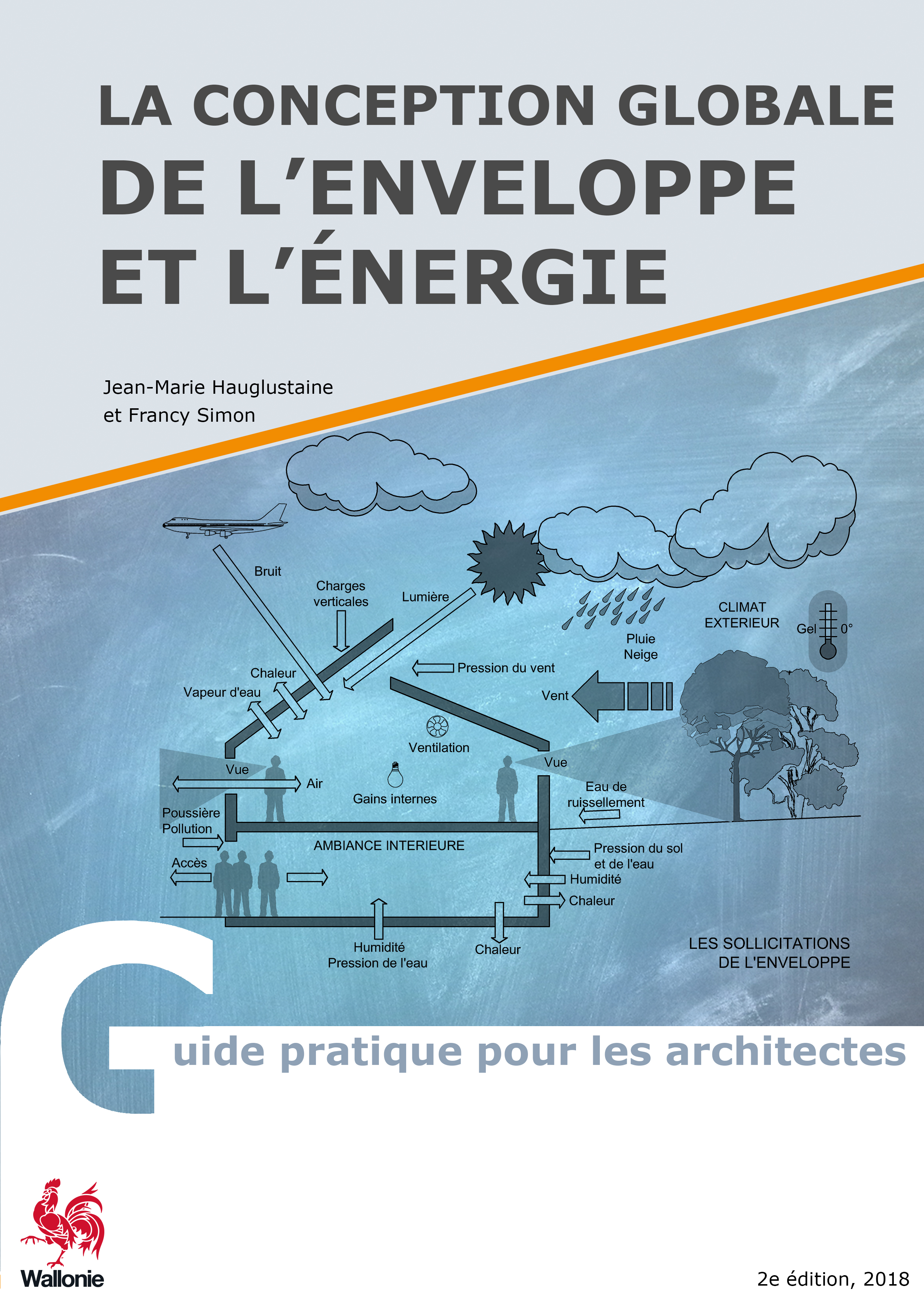 cover-recto_enveloppe et énergie