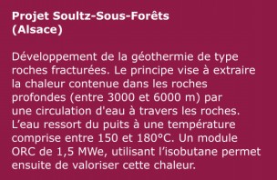 Projet Soultz-Sous-Forets