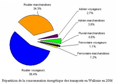 Tr-graph2