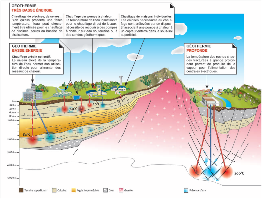 geothermie1.png