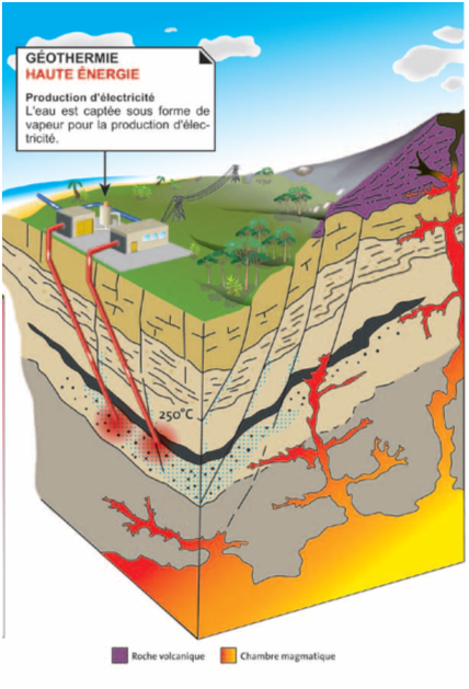 Geothermie3.png